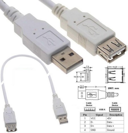 Conexiones: CONEXION USB MACHO-HEMBRA 3MTS